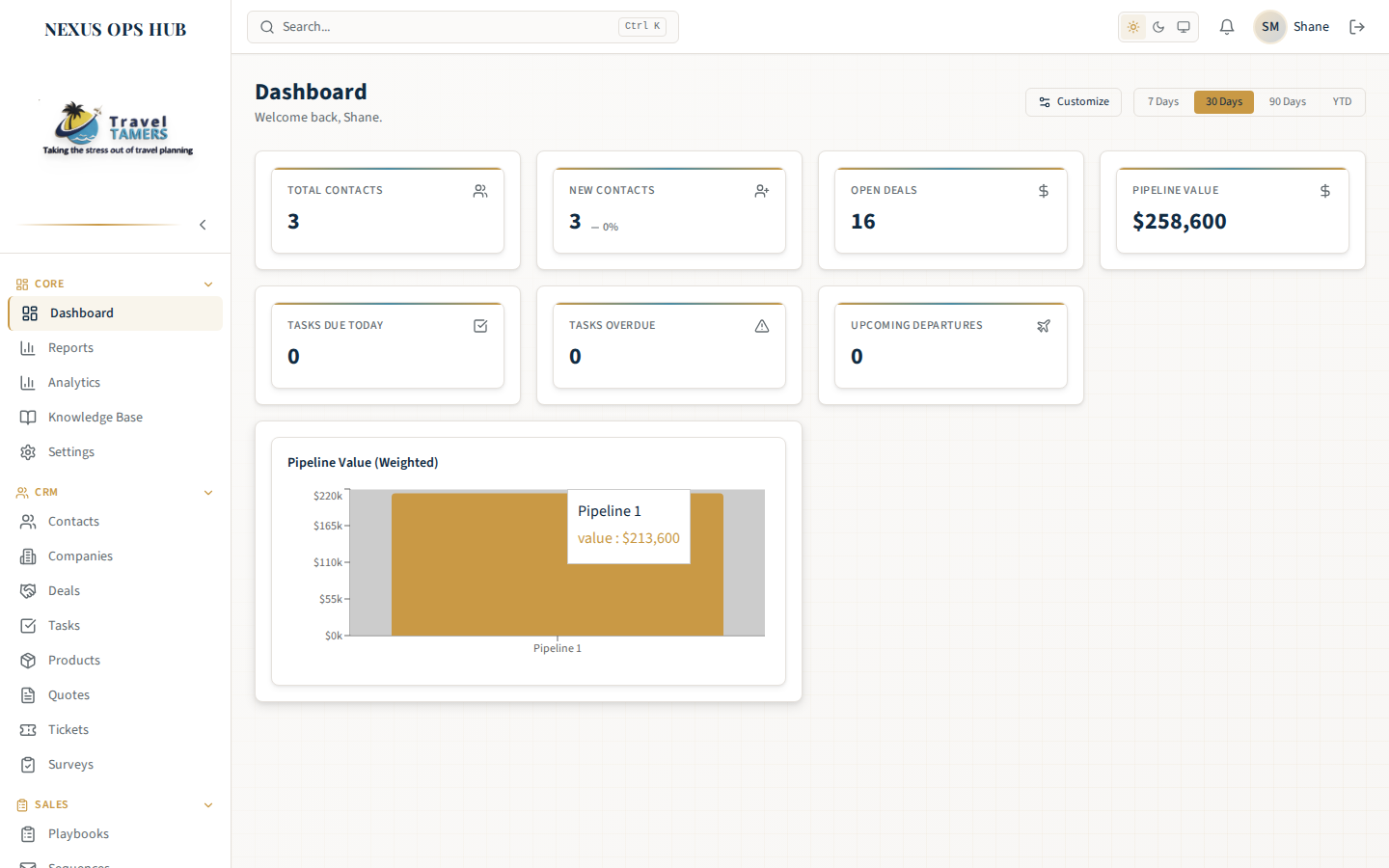 Nexus CRM dashboard