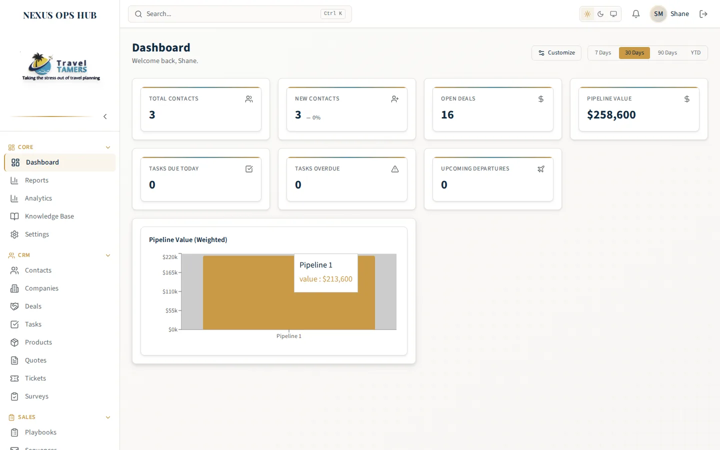 Nexus CRM dashboard with pipeline and activity feed